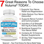 Neuropathy Nerve Support Supplement with 600 mg Pure Alpha Lipoic Acid - Maximum Strength Formula for Fingers, Hands, Toes, & Feet - 120 Capsules