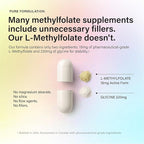 CleanHealthLab L-Methylfolate 15mg, 5-MTHF Active Folate - Maximum Potency Methylated Vitamin B9 Supplement - Support for Brain Health, Energy, Nerves, and Methylation with No Fillers (60 Count)