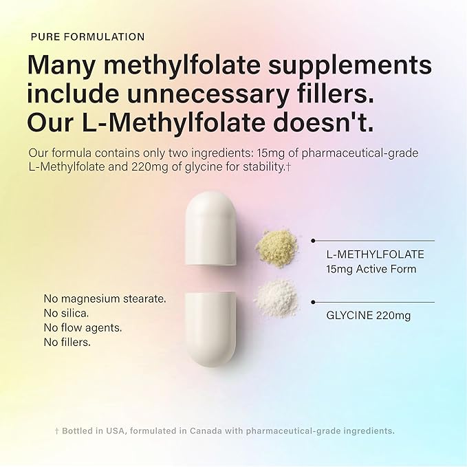 CleanHealthLab L-Methylfolate 15mg, 5-MTHF Active Folate - Maximum Potency Methylated Vitamin B9 Supplement - Support for Brain Health, Energy, Nerves, and Methylation with No Fillers (60 Count)