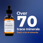 Mimi's Miracle Minerals Fulvic Acid Humic Acid - Trace Mineral Supplement, 70 Ionic Minerals - Organic Plant Derived Liquid (4 oz Refill, 120 Day Supply)