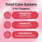 Probulin Total Care Women's Urinary Tract = Prebiotics + Probiotics + Postbiotics to Support a Healthy Vaginal Microbiome - 20 Billion CFU - 12 Strains - 30 Vegan Capsules