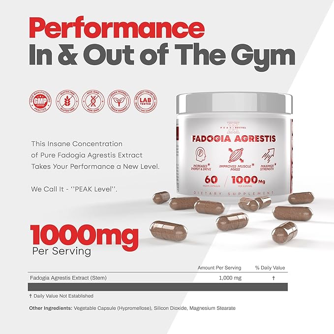 Testosterone Booster for Men with Fadogia Agrestis 1000mg Per Serving - Improve Natural Testosterone production, Increase Energy and Muscle Growth - Testosterone Supplement for Men (60 Capsules)