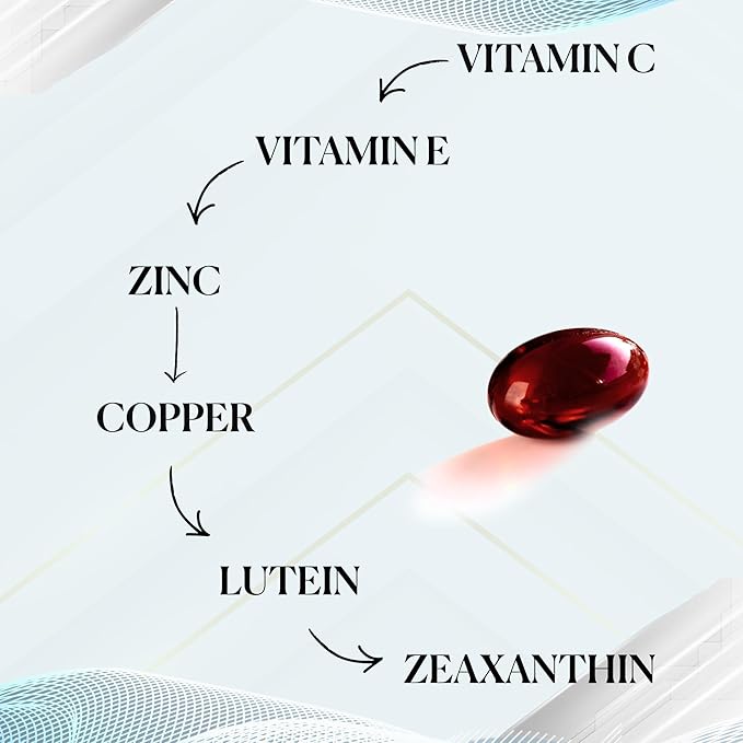 Nutri-Rich Eye Health Supplement with Lutein and Zeaxanthin, Vision Support, Vitamin C, Vitamin E, Healthy Support Vision, 60 Softgels, No Artificial Additives, 2 Month Supply