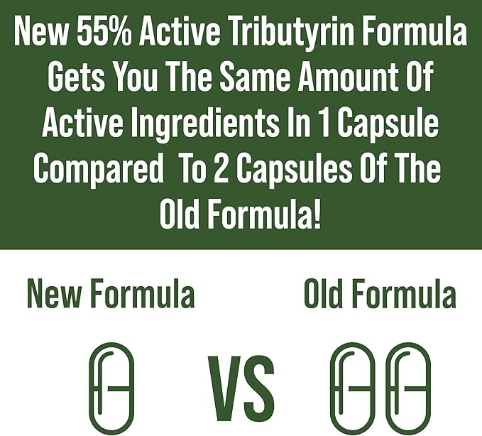 CoreBiome Tributyrin Postbiotic Supplement Clinically Tested for Gut Health. More Effective Than Sodium Butyrate Capsules. High Bioavailability Post Biotics for Digestive, Leaky Gut, Colon, Microbiome