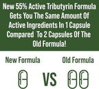 CoreBiome Tributyrin Postbiotic Supplement Clinically Tested for Gut Health. More Effective Than Sodium Butyrate Capsules. High Bioavailability Post Biotics for Digestive, Leaky Gut, Colon, Microbiome
