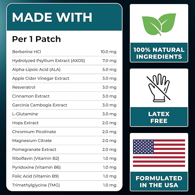 Berberine Patches | Berberine Patch with L-Glutamine, Garcinia Cambogia, Resveratrol for Women & Men | 30 Days Supply