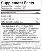 OMNi BiOTiC AB 10 - Clinically Tested Restorative Probiotic - Supports & Restores Gut Flora & Digestion - Digestive Probiotic for Diarrhea - Vegan, Hypoallergenic, Non-GMO (30 Daily Packets)