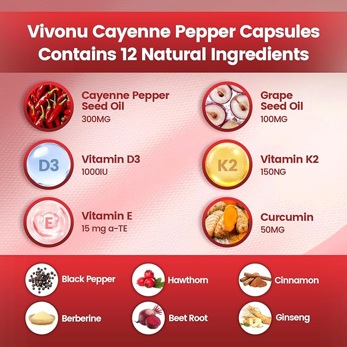 VivoNu Cayenne Pepper Softgels Supplement, Supports Leg Vein, Heart and Blood Vessel Health, with Vitamin E D3+K2 and Extracts of Grape Seed, Hawthorn, Beetroot, Berberine (Softgel / 2 Bag)