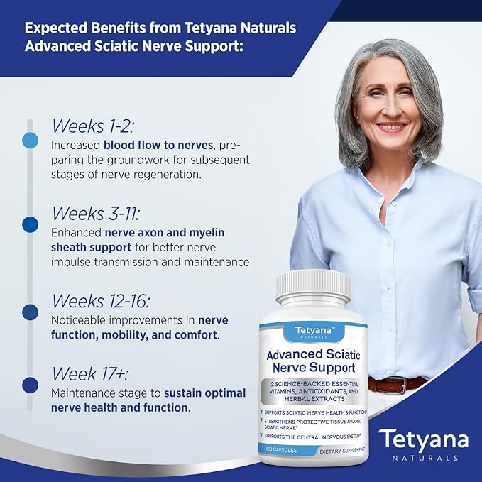Advanced Sciatic Nerve Support Relief: Alpha Lipoic Acid Vitamin, Benfotiamine - 12 in 1 Sciatica Supplements - 120 Capsules- 30-60 Supply- Made in USA