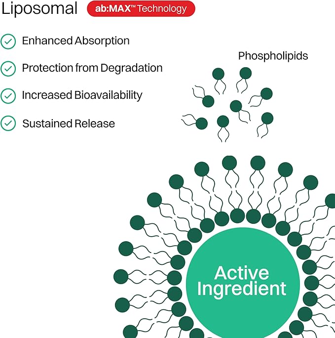 Liposomal Vitamin C Powder – High Absorption 500mg Immune Support & Antioxidant Supplement – Energy Boost – 30 On-the-Go Packets, Tropical Fruit Flavor, Sugar-Free