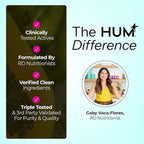 HUM Daily Cleanse Acne Supplements for Women & Men, Gentle Digestive Cleanse for Clear Skin Support, Zinc, Spirulina, Chlorella, Detoxifying Herbs, Organic Algae, Skin Vitamins Supplement, 60 Capsules