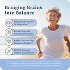 Accentrate Neuro 110- Complete Vitamin B Complex | Methylated Multivitamin w/L-Methylfolate (5-MTHF) Methylcobalamin (B12) Pyridoxal-5'-Phosphate (P5P) | Brain Health | MTHFR Supplement | 30 Tablets