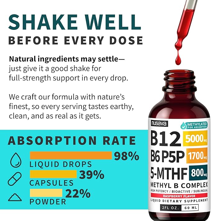 (2-Pack) Methylated B Complex Liquid Drops with Active L-Methylfolate - B12 Sublingual Drops, Vitamin B Complex - Vegan B 12 Vitamin 5000mcg, Non-GMO, Raspberry Flavor, No Sugar, 2 Fl oz, 80 Servings