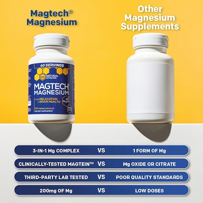 MagTech Magnesium Supplement - 3 Forms of Magnesium: Magtein L-Threonate, Glycinate & Taurate - 200mg Chelated Magnesium Complex - Supports Relaxation & Brain Health - 180 Capsules