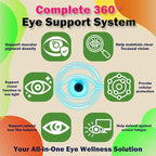 AREDS 2 Formula Liquid Drops, Advance 11-in-1 Eye Vitamins Lutein and Zeaxanthin Supplements w. Bilberry Eyebright Omega-3 for Vision Retina Macular Health, Areds Plus Multivitamin for Adult & Senior
