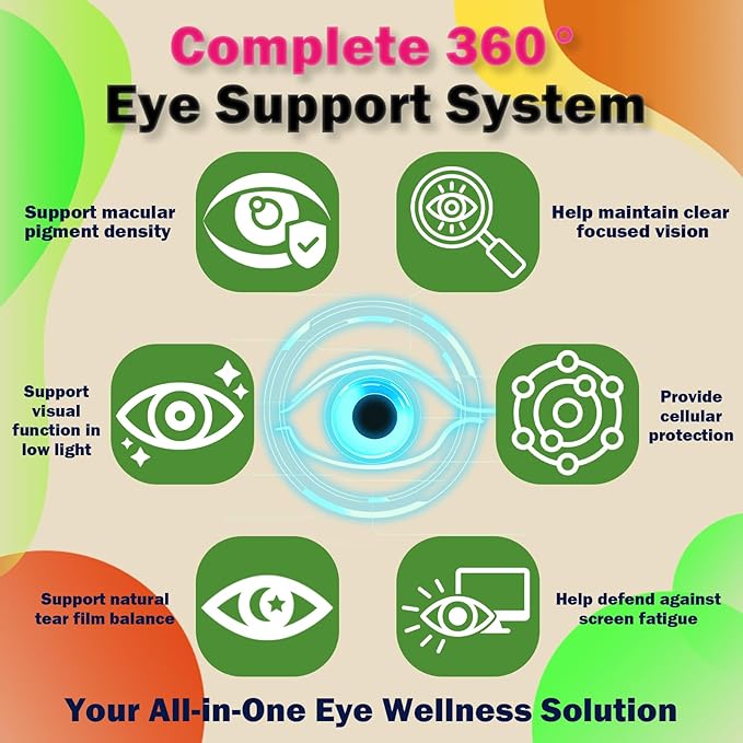 AREDS 2 Formula Liquid Drops, Advance 11-in-1 Eye Vitamins Lutein and Zeaxanthin Supplements w. Bilberry Eyebright Omega-3 for Vision Retina Macular Health, Areds Plus Multivitamin for Adult & Senior