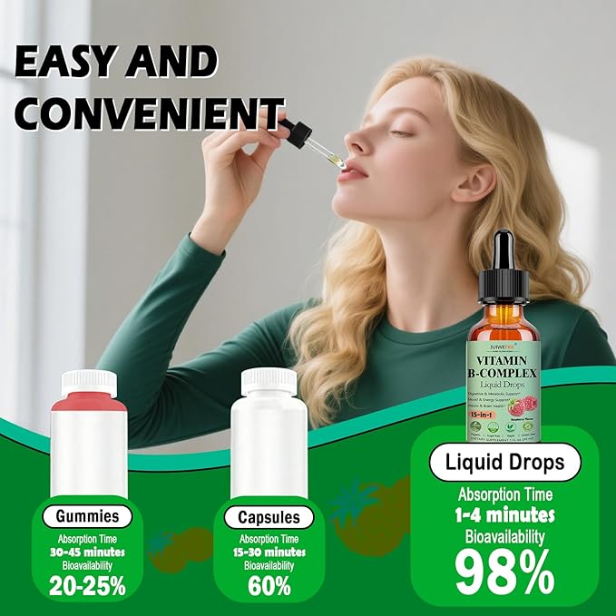 Vitamin B Complex Liquid Drops for Women Men & Kids, 15-in-1 VIT B Complex with Vitamin C B12 B6 B1 Niacin Folate Magnesium for Brain Nerve Neuropathy Energy Mood Health, Sublingual B-Complex Drops