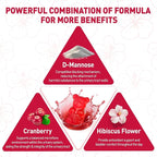 D Mannose with Cranberry Gummies, D-Mannose Supplements 1500mg for Women, with Hibiscus for Urinary Tract Health, Bladder, Liver Support, Sugar-Free, Vegan, Raspberry Flavor, 60 Count