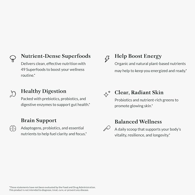 Greens First Original Greens Powder - 49 Superfoods - Organic Fruits & Veggies - Prebiotics, Probiotics & Digestive Enzymes - Antioxidant Smoothie - Dairy Free, Vegan & Non-GMO - Berry - 60 Servings