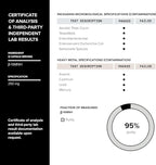 Toniiq NMNH Supplement – Clinically Studied UthPeak™ – 95% Highly Purified & Third-Party Tested for NAD+ & Healthy Aging Support