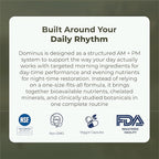 Dominus Multivitamins for Men | AM and PM Performance Formula with CoQ10, PQQ, KSM-66 Magnesium Zinc Bisglycinate | Nutritional Supplement for Energy Recovery and Sleep Support | 30 Day Supply