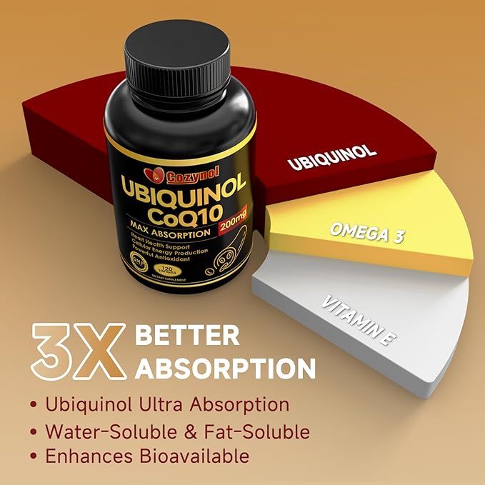 Ubiquinol CoQ10-200mg-Softgels with Vitamin E & Omega 3, High Absorption Coenzyme Q10 Support Heart Health & Energy-Production Powerful-Antioxidant, 120 Counts