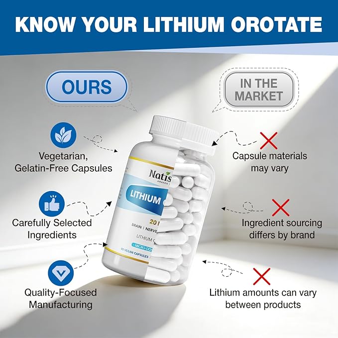 Lithium Orotate 20 mg - Brain & Nerve Health Support for Healthy Aging, Low Dose Lithium Supplements, High Bioavailability Trace Mineral, Vegan, Non-GMO, Gluten Free, 90 CT