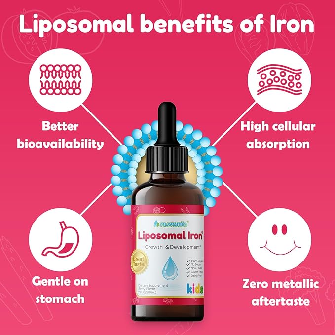 Nuvamin – Liquid Liposomal Iron Drops for Baby, Toddlers, Kids, & Teens, 2Fl.Oz (60ml), 120 Daily Serving. Great Taste - All Natural - Vegan - No Metallic Aftertaste, Berry Flavor