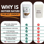 Black Maca Root Powder - Organic Peruvian Maca for Men - Strength, Endurance & Performance Support - Raw, Non-GMO, USDA Certified - 16oz Bulk Supply