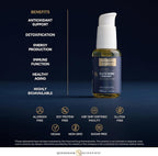 Quicksilver Scientific Liposomal Glutathione - Superior Absorption Oral Glutathione Supplement for Detox & Immune Support - Lemon Mint (1.7 fl oz)