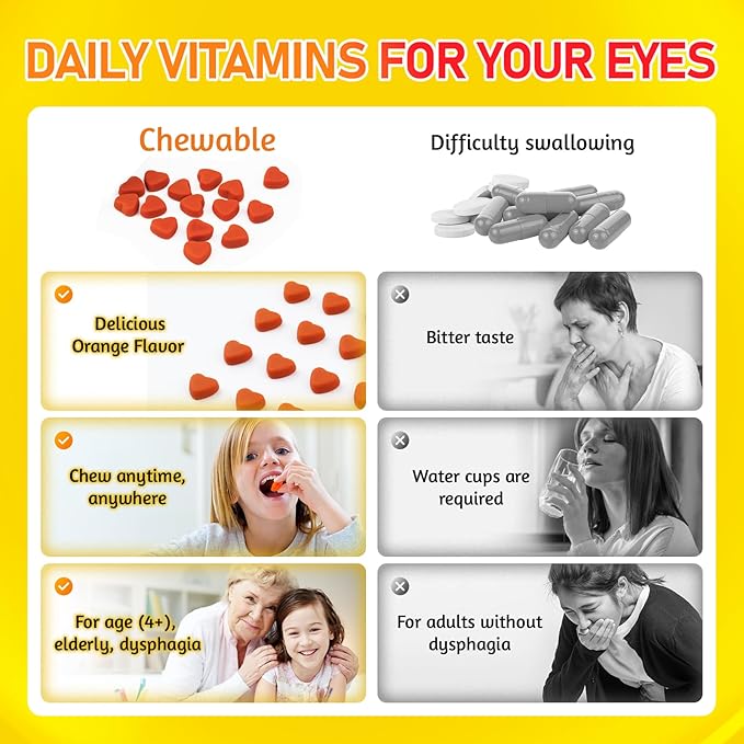 Lutein Gummies Eye Health Supplement with Zeaxanthin & Vitamin A – Blue Light Protection, Orange Flavor, Supports Vision Care for Adults – Vegan, Non-GMO, Gluten Free (60 Count)