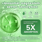 Liposomal Kids Magnesium Gummies- Magnesium Glycinate Gummies for Kids Supplement-w/Omega-3, Vitamin B6, D3- Support Calm Stress Relief, Bones, Mood, Green Apple & Kiwi Flavor, 60 Count