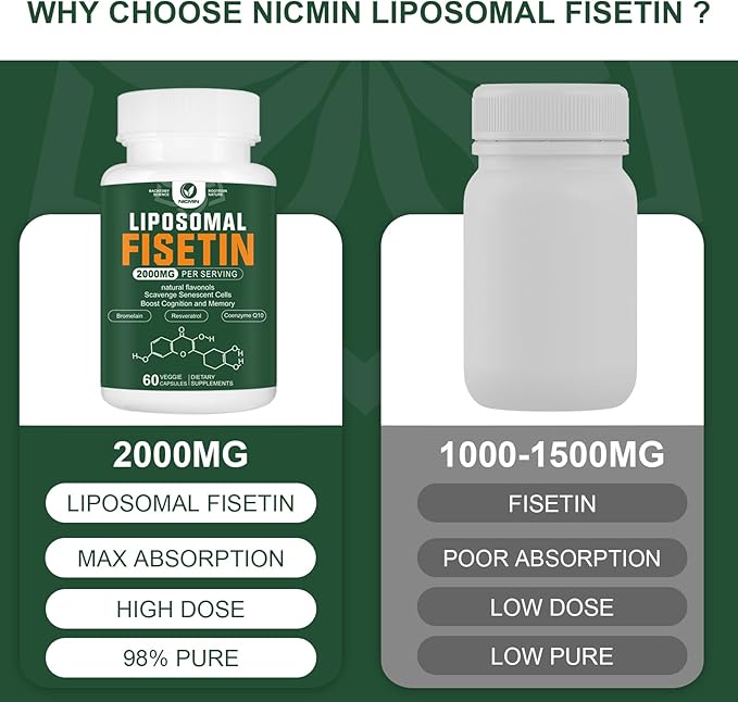 Liposomal Fisetin Supplement, 2000MG, 98% Pure Fisetin Polyphenols Antioxidants, with Quercetin, TMG and Resveratrol, for Healthy Aging, Cognitive Support, 180 Capsules