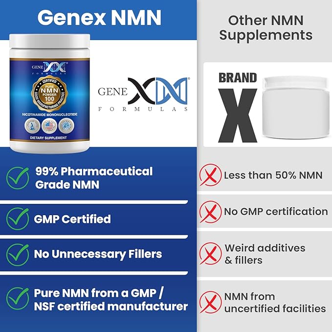 Genex Formulas Pure NMN Powder 100 Grams, Instant Dissolve, Shelf Stable, Non-Synthetic, PVP Free, Ultra-Low Density, 99.9% Pure NMN, Made in a US-Based, GMP, NSF & FSSC 22000 Certified Facility