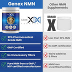 Genex Formulas Pure NMN Powder 100 Grams, Instant Dissolve, Shelf Stable, Non-Synthetic, PVP Free, Ultra-Low Density, 99.9% Pure NMN, Made in a US-Based, GMP, NSF & FSSC 22000 Certified Facility