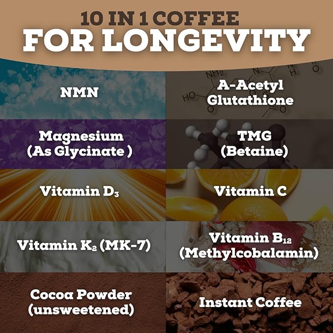 Black Forest Longevity Mix Liquid NAD+ Alternative Mocha Coffee 10-in-1 with NMN 250mg, Glutathione 250mg, TMG, Magnesium Glycinate, Vitamins D3 K2 C B12, High Polyphenol Cocoa, 30 Servings