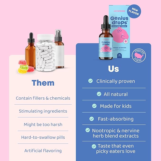 JoySpring Genius Drops Smartberry Vanilla | Herbal Focus Support for Kids with Ginkgo Biloba, Licorice Root, Gotu Kola Extract, Peppermint Leaf | Liquid Formula|1fl oz (30 Servings)