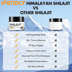 Shilajit Resin, Shilajit for Men & Women, Shilajit Organic - 600mg Potency Gold Grade, with 85+ Trace Minerals, Fulvic & Humic Acid, 100 Serving, 2 Jar