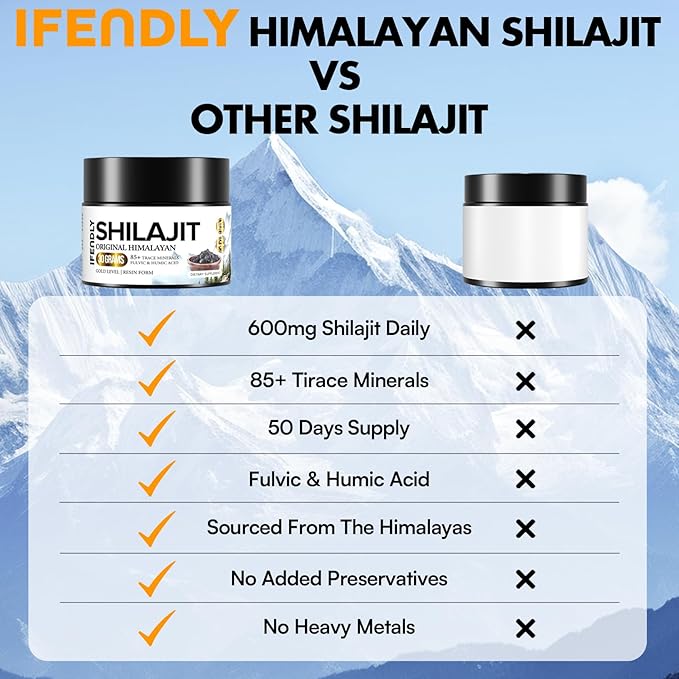 Shilajit Resin, Shilajit for Men & Women, Shilajit Organic - 600mg Potency Gold Grade, with 85+ Trace Minerals, Fulvic & Humic Acid, 100 Serving, 2 Jar