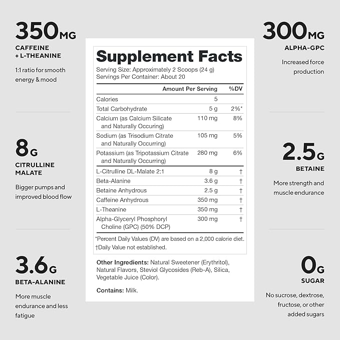 LEGION Pulse - All Natural Nitric Oxide Preworkout Drink to Boost Energy, Creatine Free, Naturally Sweetened, Beta Alanine, Citrulline, Alpha GPC (Red Gummy Fish)
