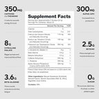 LEGION Pulse - All Natural Nitric Oxide Preworkout Drink to Boost Energy, Creatine Free, Naturally Sweetened, Beta Alanine, Citrulline, Alpha GPC (Red Gummy Fish)