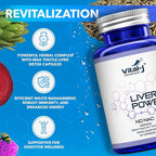 Ultimate Detox & Cleanse Duo: Liver Power + URI-Power Complex W/Milk Thistle, Artichoke, Beetroot, D-mannose, Cranberry and More.