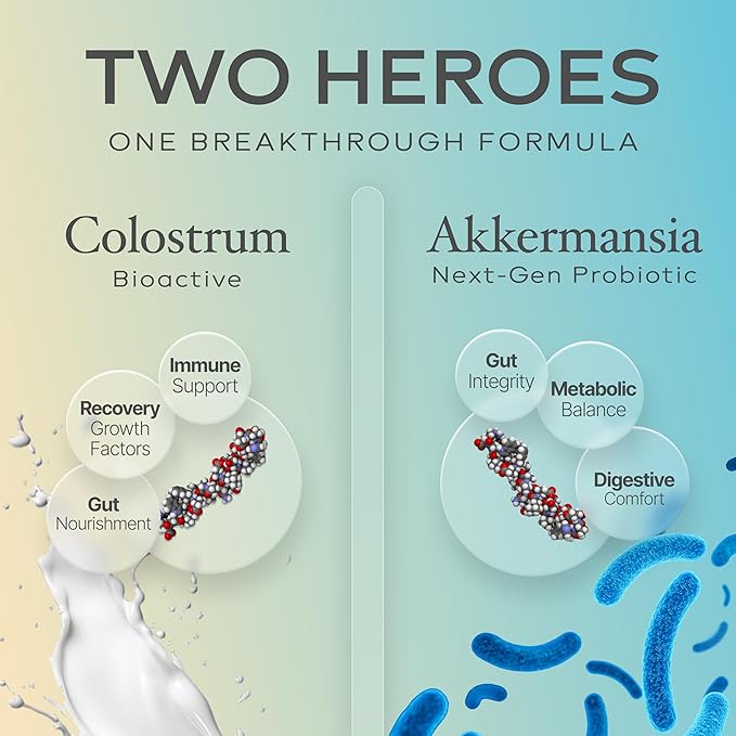 Colostrum Capsules | Grass-Fed Bovine Colostrum with Akkermansia Probiotic 1B AFU | Microbiome & Gut Support | High IgG Advanced Formula | 120 Capsules