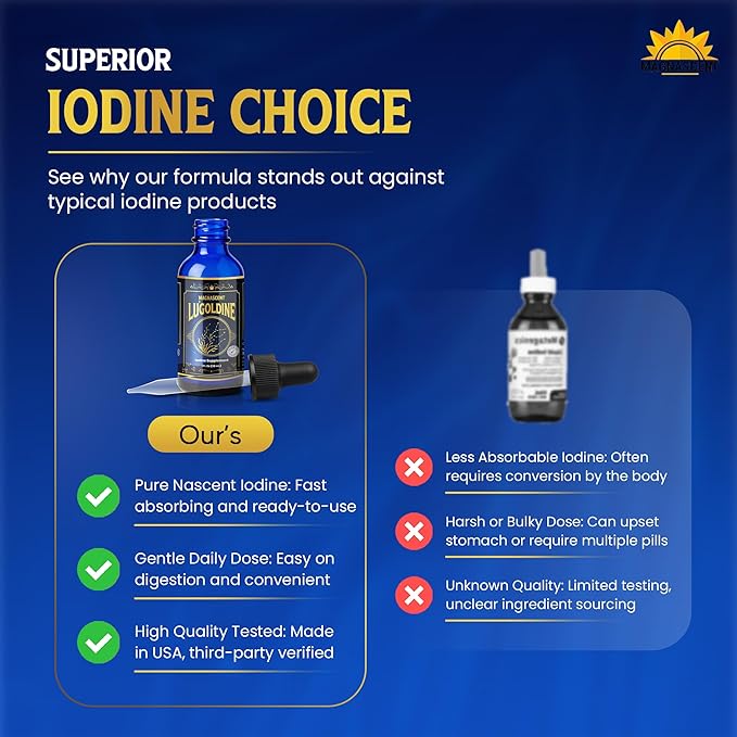 Lugoldine Iodine Drops 1 oz – Patented Process (US20090022816A1), 150 mcg Iodine (100% Daily Value), Alcohol-Free & Glycerin-Free, Liquid Iodine Supplement (1 Ounce (Pack of 1))