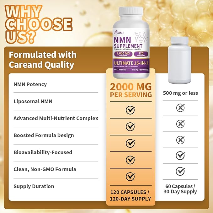 15-in-1 Liposomal NMN Supplement, 2000mg per* Serving*, 120 Day Supply, 99% Pure, NAD+ NMNH Alternative with Nicotinamide Mononucleotide, Resveratrol, TMG, CoQ10, Quercetin & Glutathione, 4 Bottles