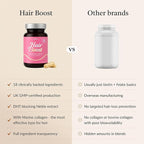 18-in-1 Hair Growth Supplement | Collagen, Hyaluronic Acid, Nettle, Silica, Biotin, Grape Seed Extract, Bamboo | Stronger, Thicker, Longer Hair – Supports Hair Volume, Shine, Scalp & Nail Health