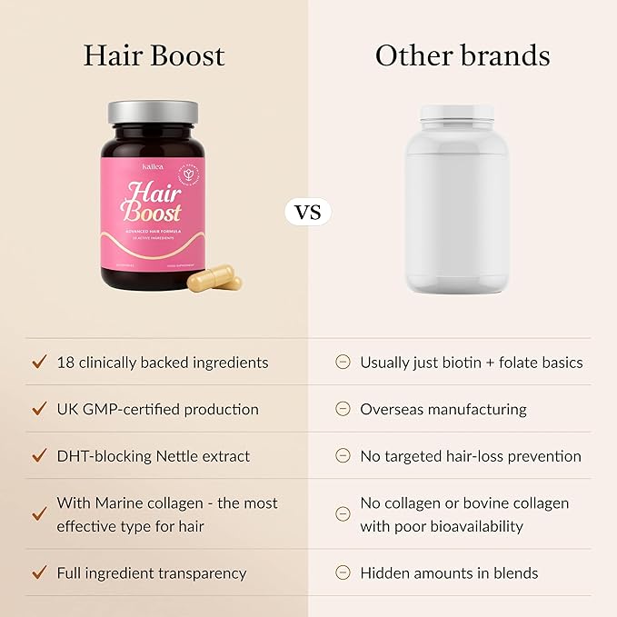 18-in-1 Hair Growth Supplement | Collagen, Hyaluronic Acid, Nettle, Silica, Biotin, Grape Seed Extract, Bamboo | Stronger, Thicker, Longer Hair – Supports Hair Volume, Shine, Scalp & Nail Health