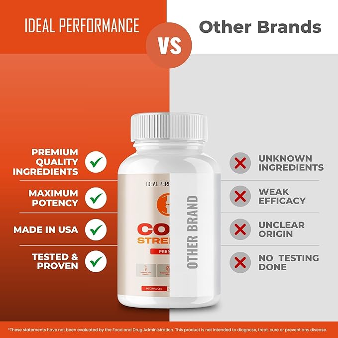 Core Strength Supplement Pills, Core Strength Capsules - All Natural Formula to Fortify Bones, Movement & Bolster Flexibility, CoreStrength Premium Health & Wellness Support Reviews (2 Pack)
