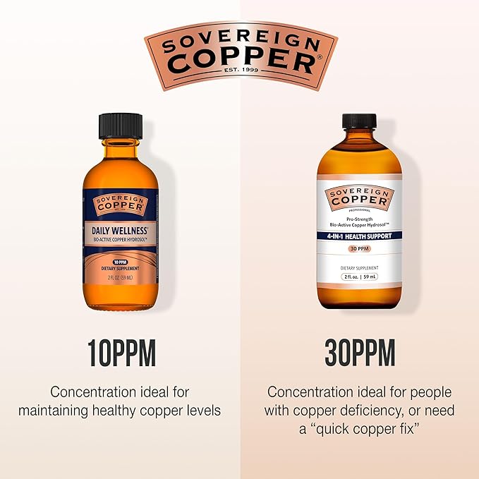 Sovereign Copper Pro-Strength Bio-Active Copper Hydrosol - Bioavailable Liquid Supplement for Adults & Kids with Silver Hydrosol for Hair, Skin, & Nails, 30ppm - 2 fl oz (59mL)
