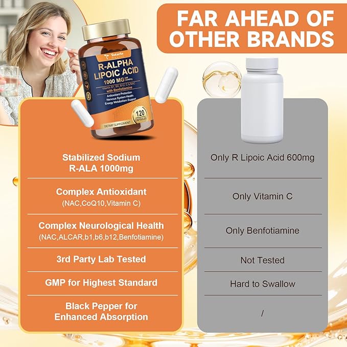 Totaria R Alpha Lipoic Acid 600mg + R Alpha Lipoic Acid 1000mg